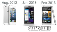 htc one